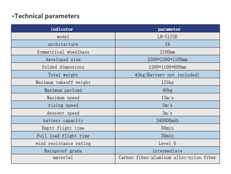 a52cf856dc3212b639a02d9dec7b49cf
