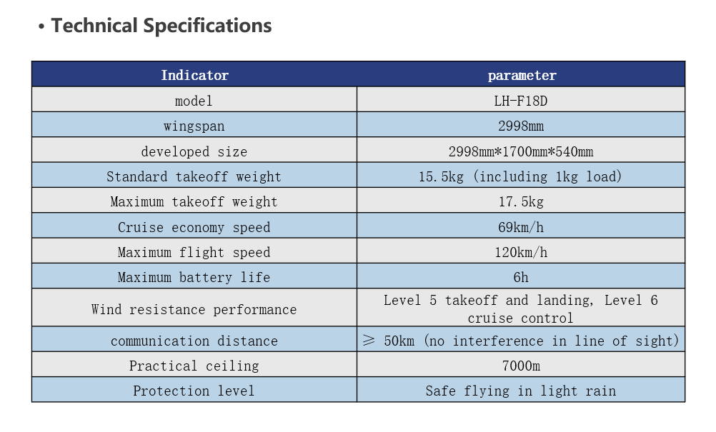 a298b7d5faa4a4394ed3f20c27ce9507