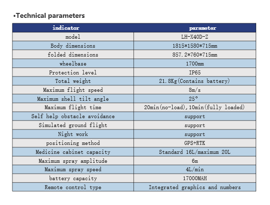 bb4d86690fe0bc62ea3034d990eef2af