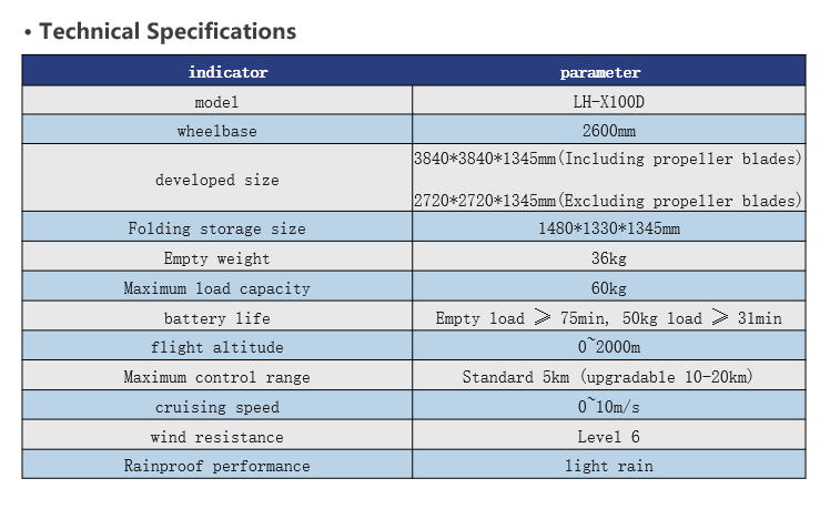 18c94bbd8502a36b44f142c43cbcc570 18c94bbd8502a36b44f142c43cbcc570